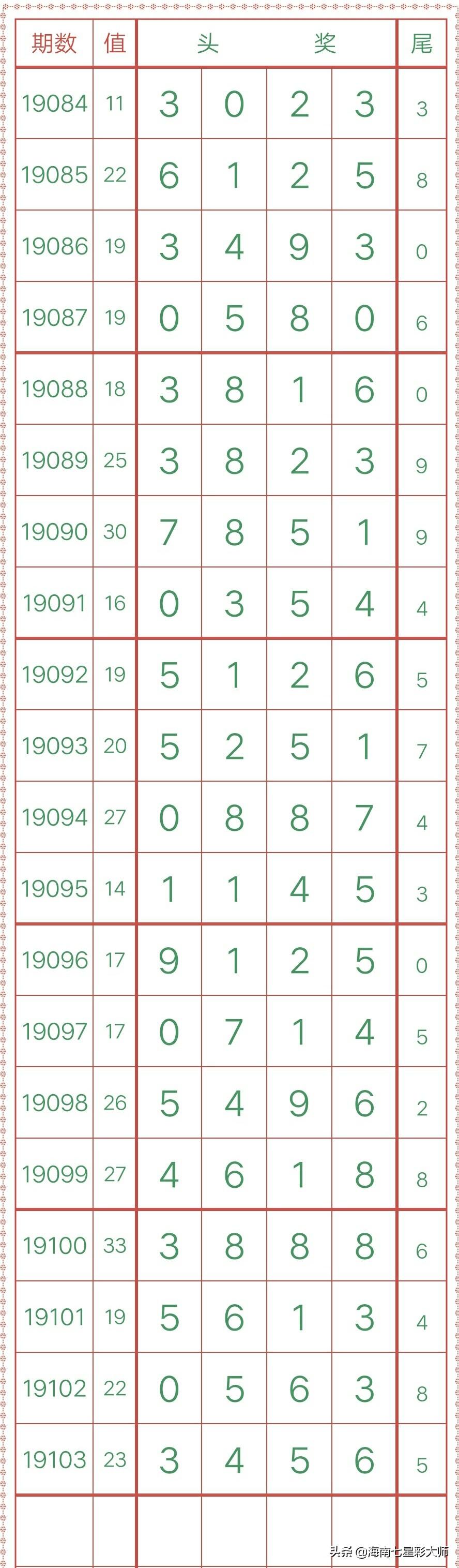 探索体彩五排列五的奇妙世界，开奖背后的数字奥秘与乐趣