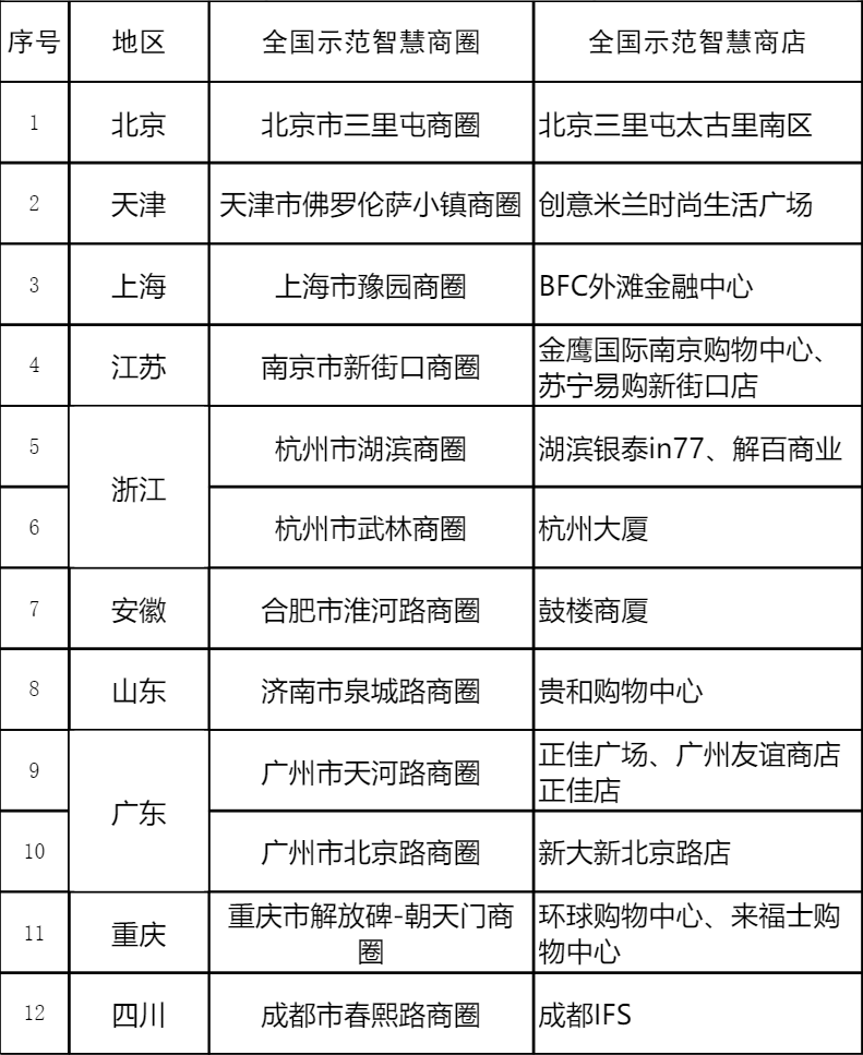 快乐8走势图，解锁数字游戏的智慧与乐趣