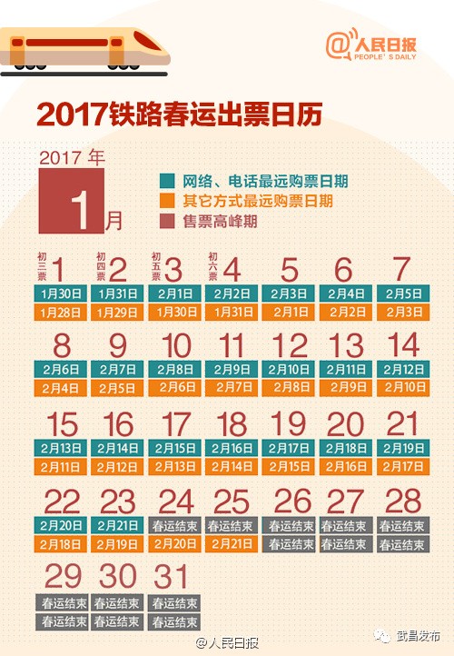 12选5，即将停售的背后与未来展望