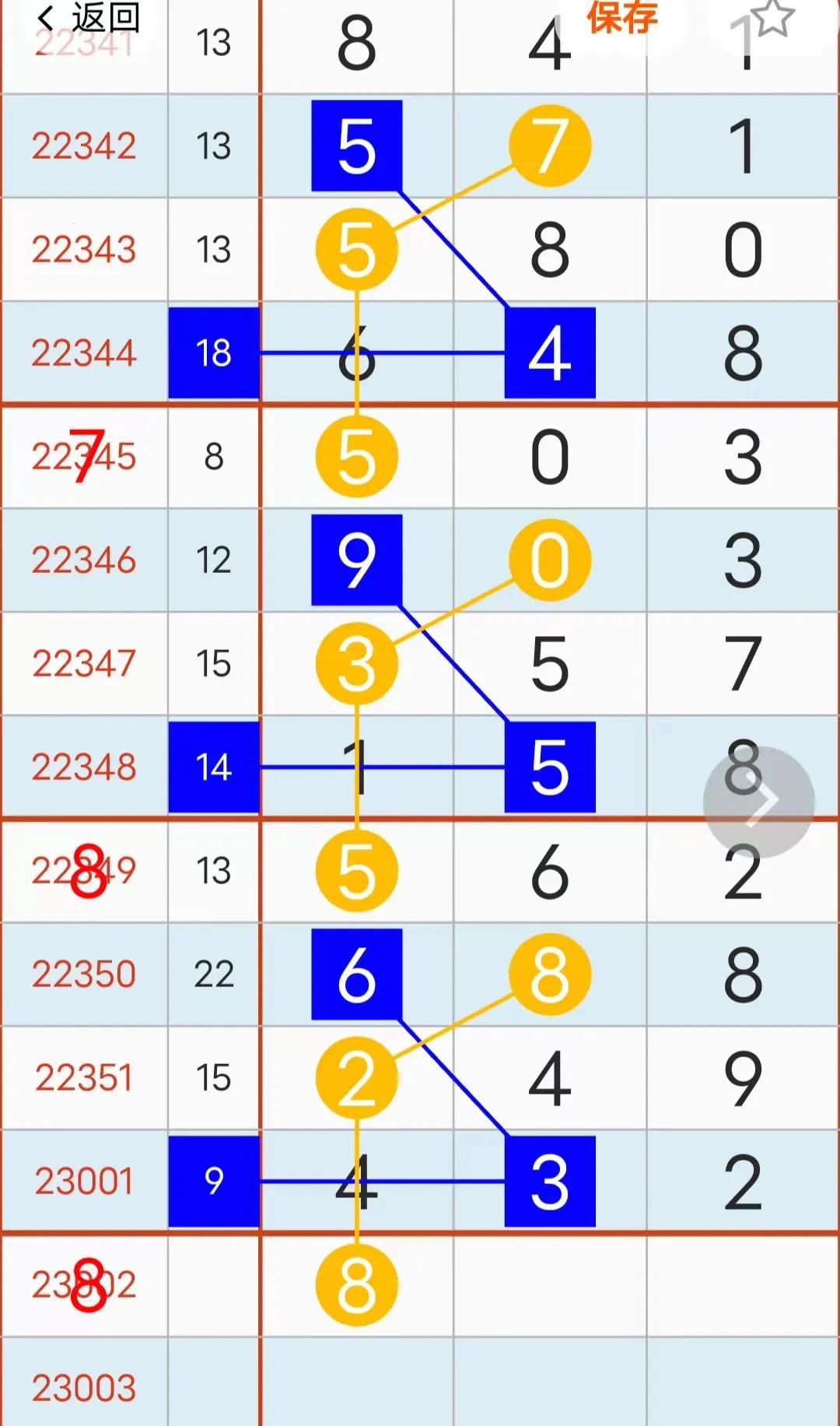 福彩3D 1000走势图带连线，解析与策略