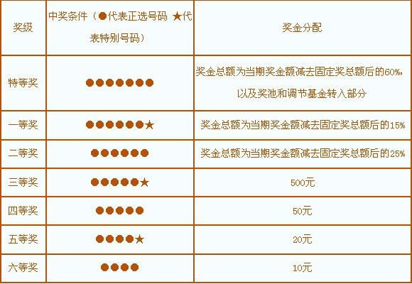 第1285页