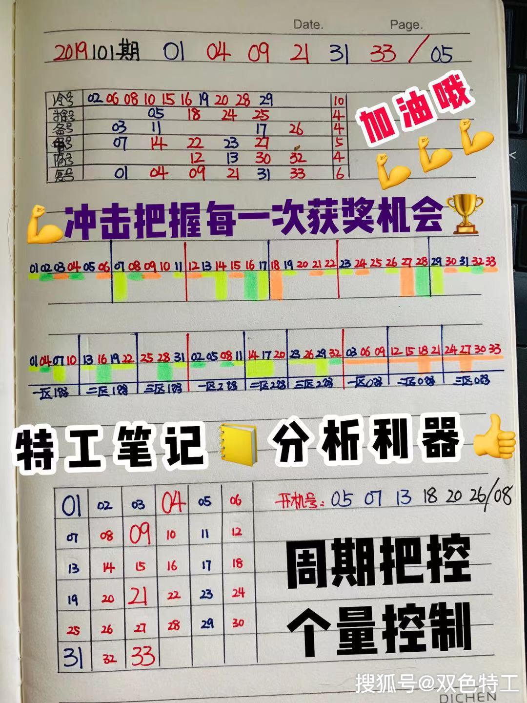 探索双色球第六位开奖走势，揭秘数字背后的奥秘