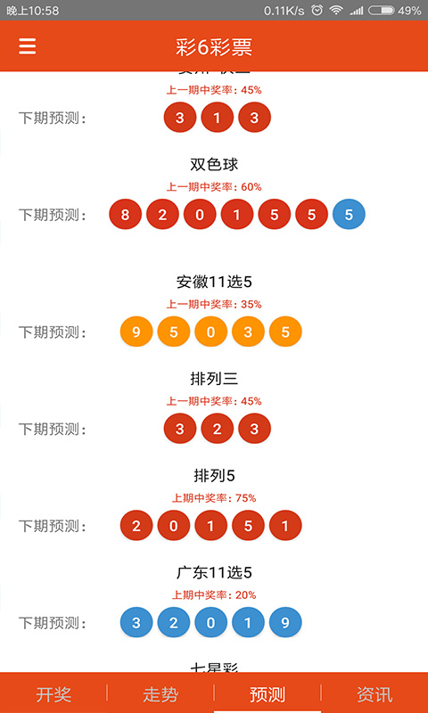 今日体彩排列三，开机号码揭秘与投注策略