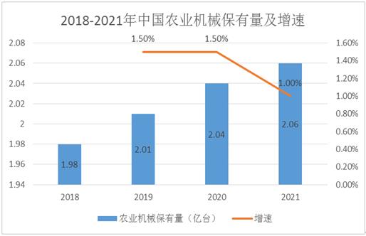 2023全年双色球走势图，深度解析与未来展望