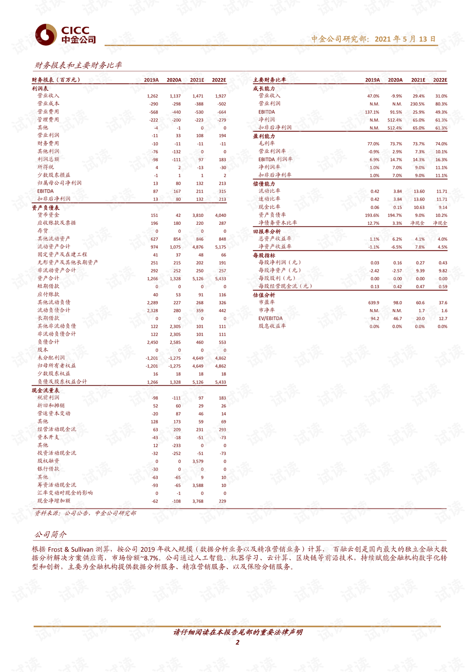 排列5走势图
