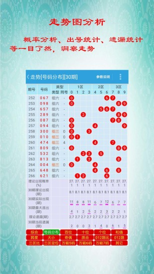 今日福利彩票3D全图解析，揭秘数字背后的幸运密码