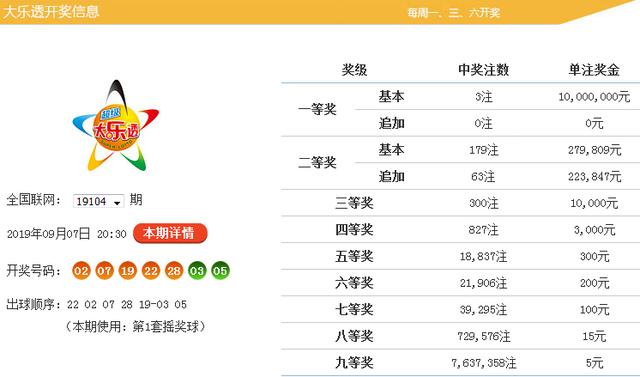 澳门正版马会精选资料大全，揭秘澳彩的奥秘与乐趣澳门正版马会精选资料大全小编简评