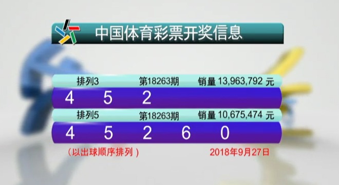 揭秘体彩三六选七，数字背后的幸运与智慧