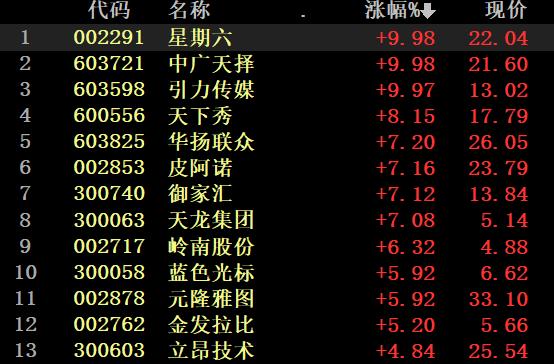 探索P3走势图与排列五的奥秘，解码数字游戏的智慧