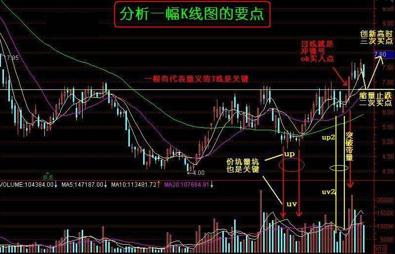 澳门三肖预测