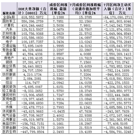 企业新闻 第254页