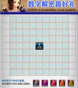 排列三今晚开机号，揭秘数字游戏中的幸运密码