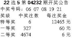 22选5开奖号码在黑龙江走势的深度解析