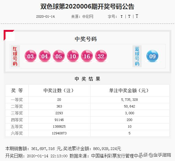福彩三D，天宇和值谜的探索与解析