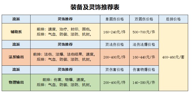 第1266页