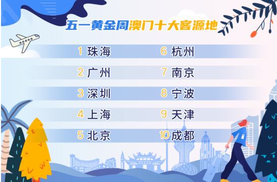 澳门特马今晚开奖98期，揭秘与展望