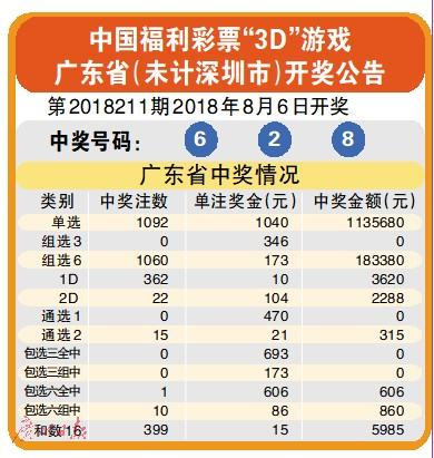 深度解析，牛彩网专家试机号后专报242期——揭秘彩票背后的数字奥秘与理性投注策略
