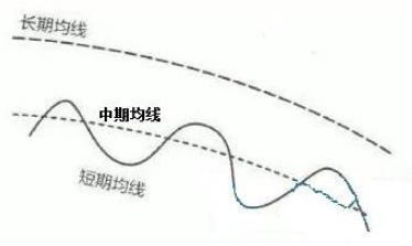 第1254页