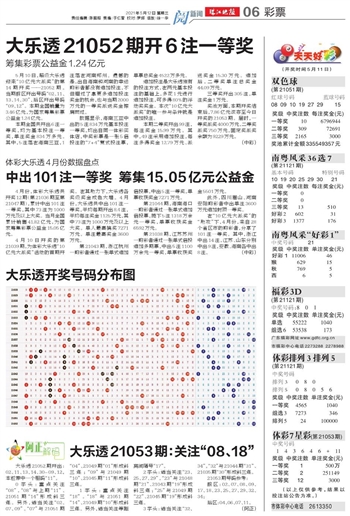 揭秘大乐透