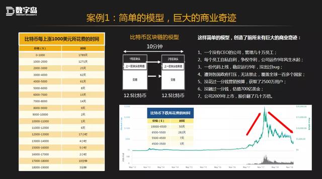探寻两座金山八码来的奥秘，数字时代的财富与机遇