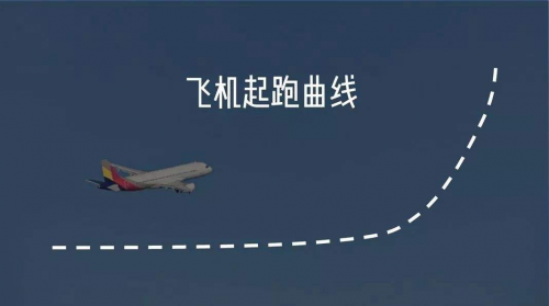 左岸春风