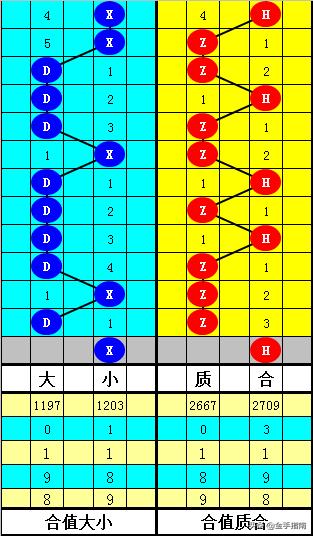 揭秘上期双色球第97期开奖结果，幸运数字的奇妙碰撞