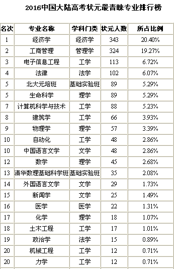 彩票类型大揭秘，从传统到创新的多样玩法