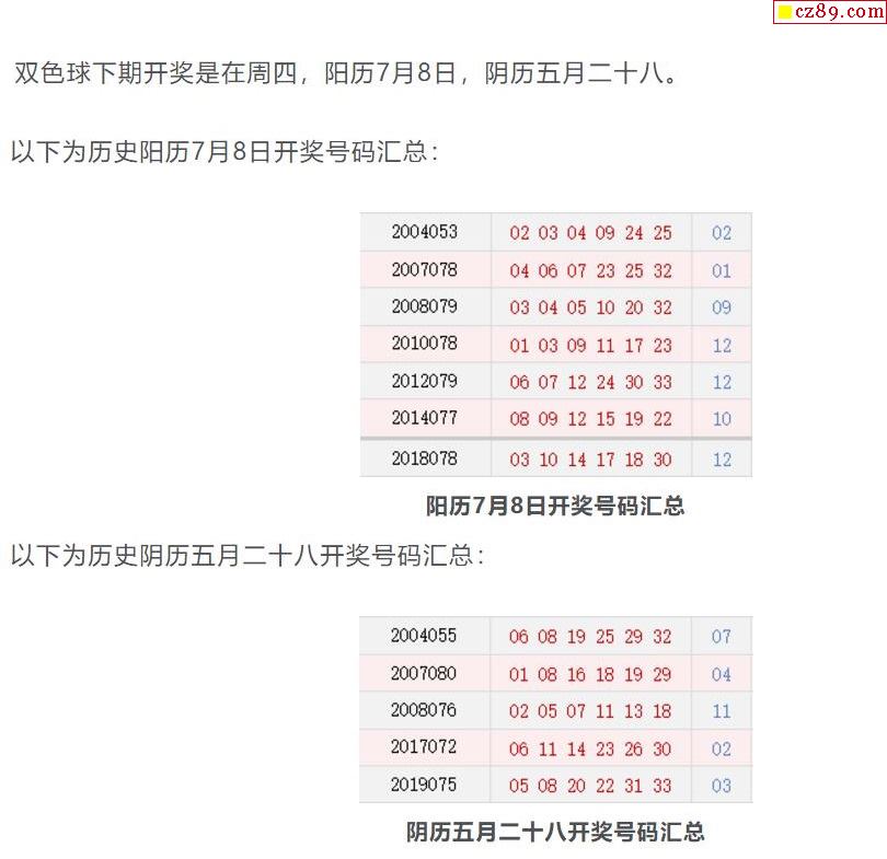 程远双色球杀号技巧，揭秘众彩网上的高效选号策略