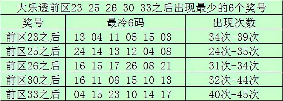 揭秘四肖八码中特期，精准预测的背后与风险警示四肖八码中特期期准精选资料