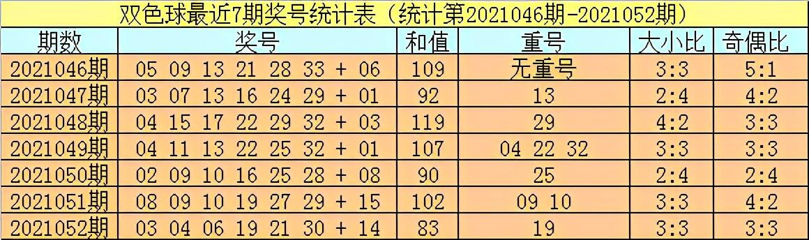 2017年双色球第130期开奖揭晓，梦想与幸运的碰撞
