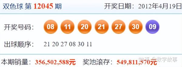 探索双色球，揭秘几号开奖的奥秘