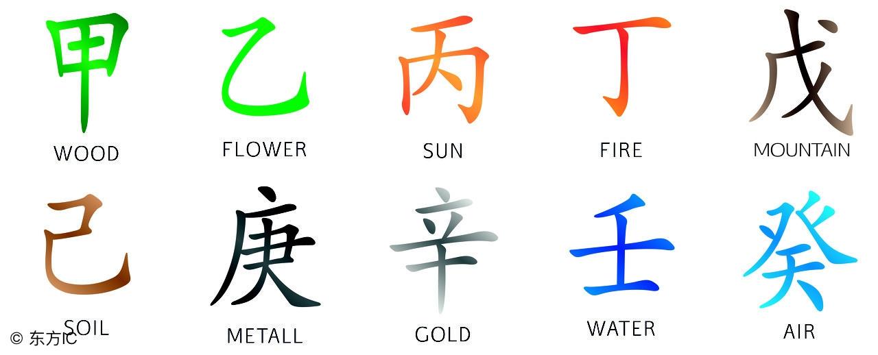 揭秘天机算命网，网络算命的背后真相与警示
