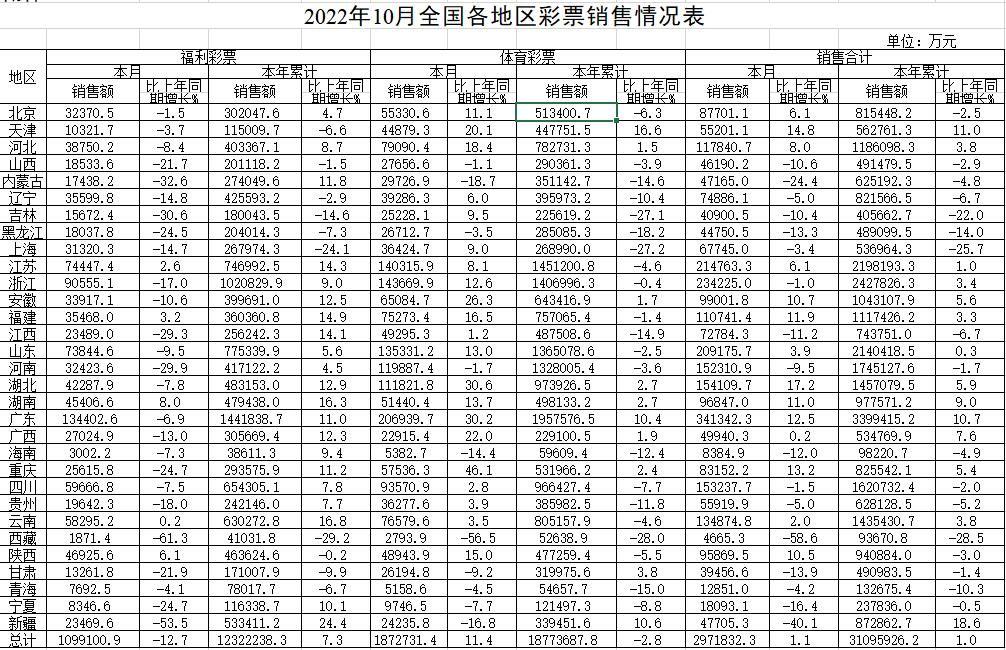 探索新疆彩票快乐8的魅力与奥秘