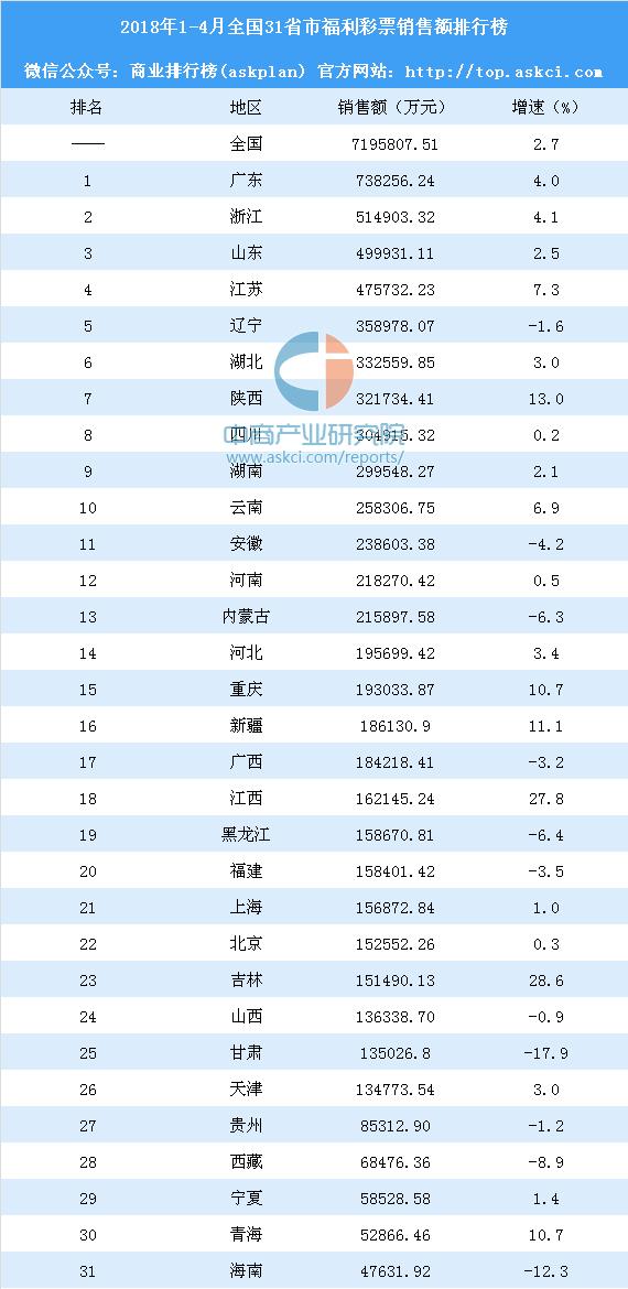 2046年新澳门精准资料，免费共享与信息透明化的未来展望新澳门期期准