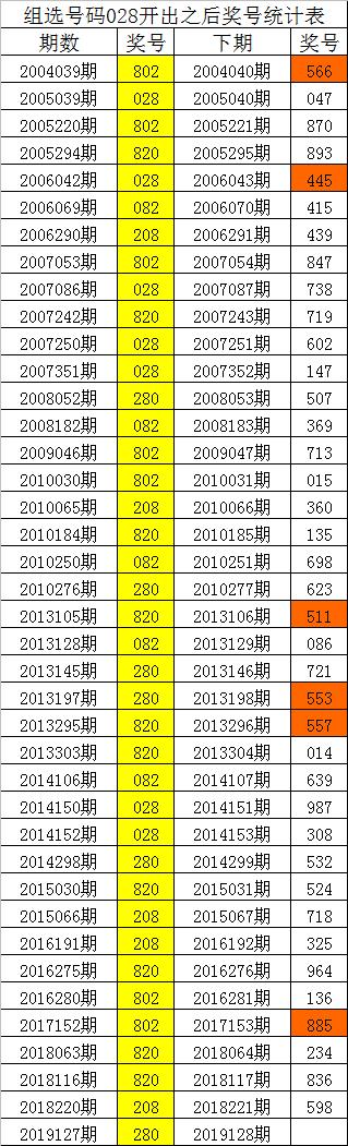 360体彩，数字游戏中的智慧与乐趣