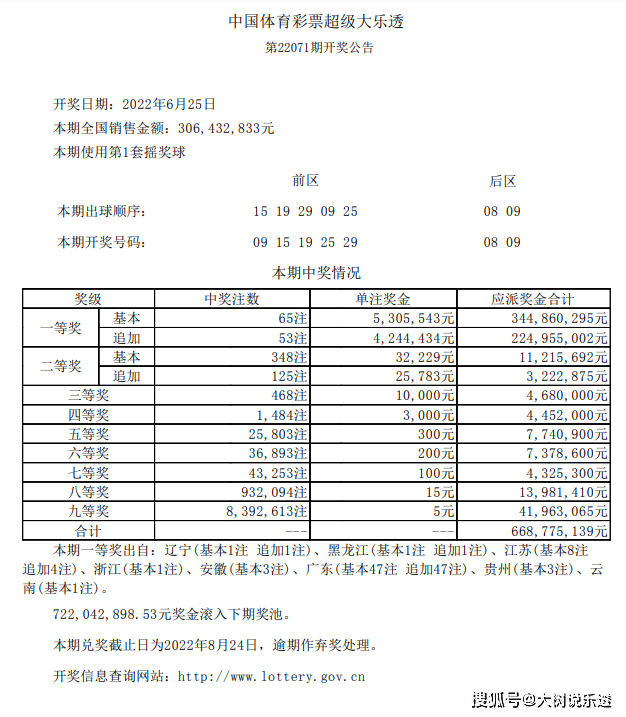 探秘体彩超级大乐透，历史号码查询的奥秘与乐趣
