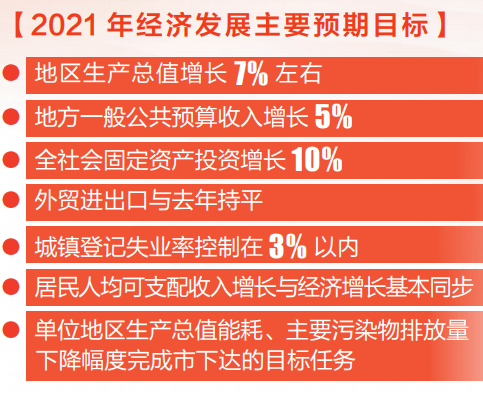 第1229页