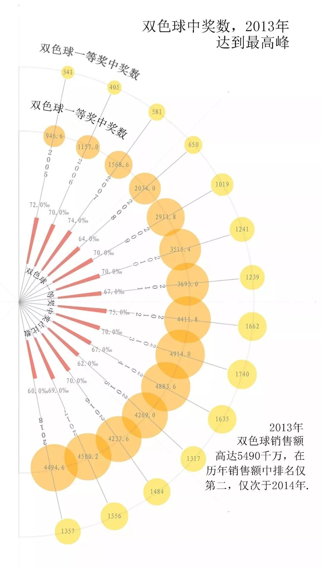 揭秘本期香港码开奖结果，数字背后的故事与期待香港今晚六给彩开奖结果今天晚上