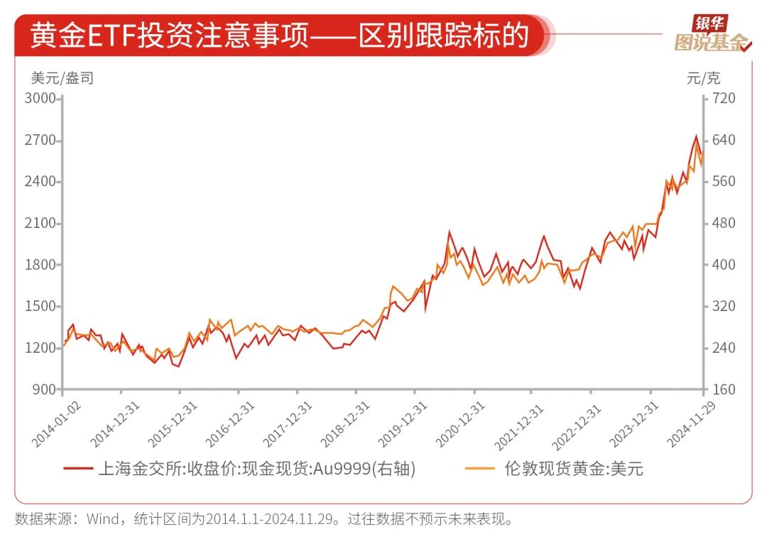 第1227页