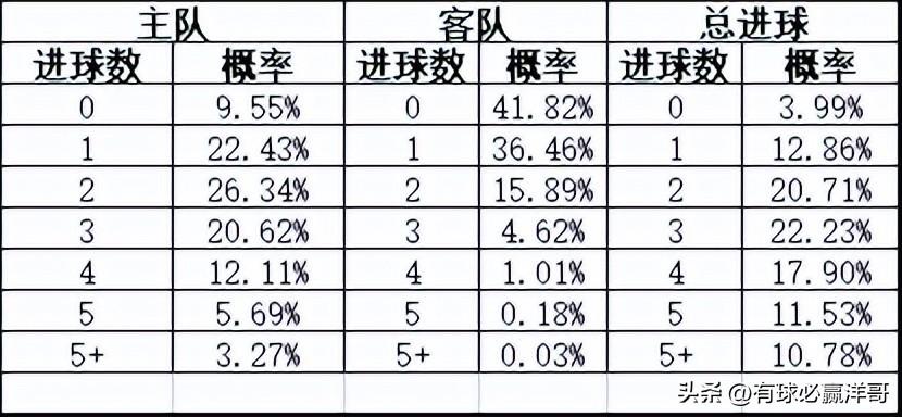 足彩分析软件APP推荐，提升你的足球投注智慧