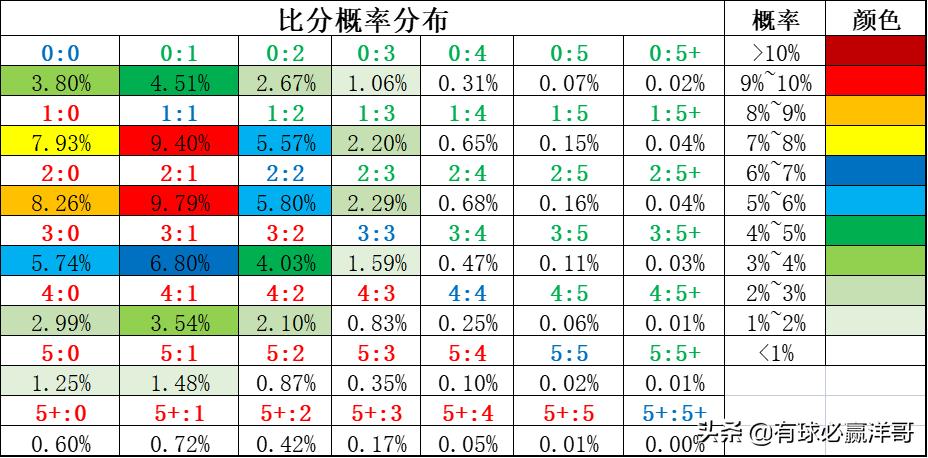 足球14场胜平负对阵，深度解析与策略指南