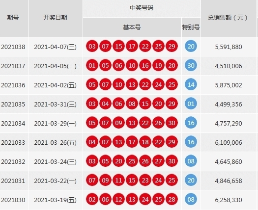 河南彩票360，揭秘开奖背后的真相与影响