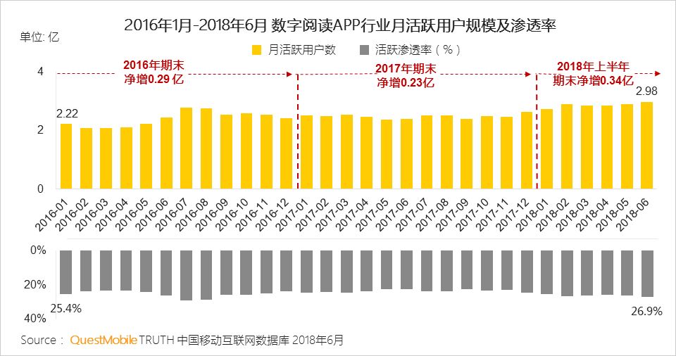1000本金7码倍投策略，理性与策略的双重考量