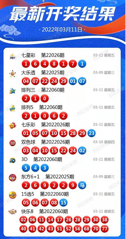 今晚六给彩的神秘特码，揭秘与期待今晚六给彩开奖号码下载