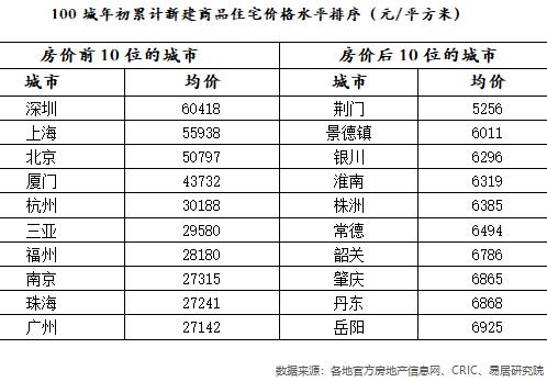 河北20选五基本走势图，透视数字背后的奥秘