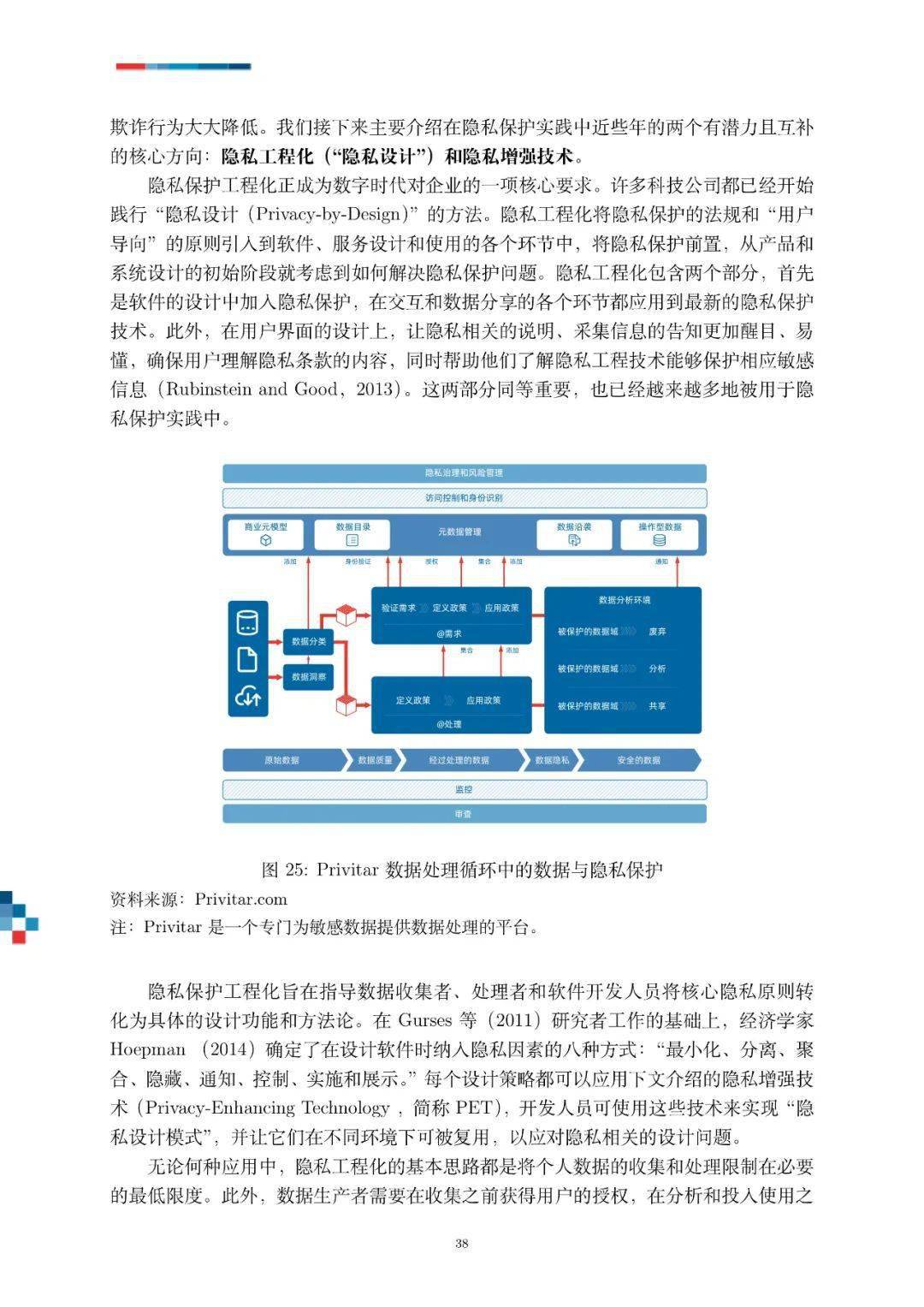 身份信息调查网，数字时代的隐私与安全边界