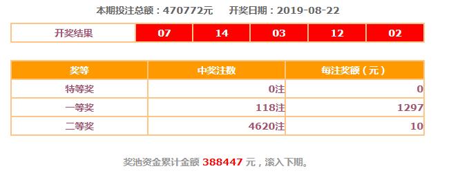 今日直播浙江20选五开奖结果，揭秘数字背后的幸运与期待