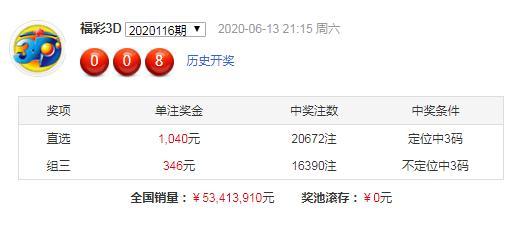 今日3D开奖号试机号揭秘，探索数字背后的奥秘
