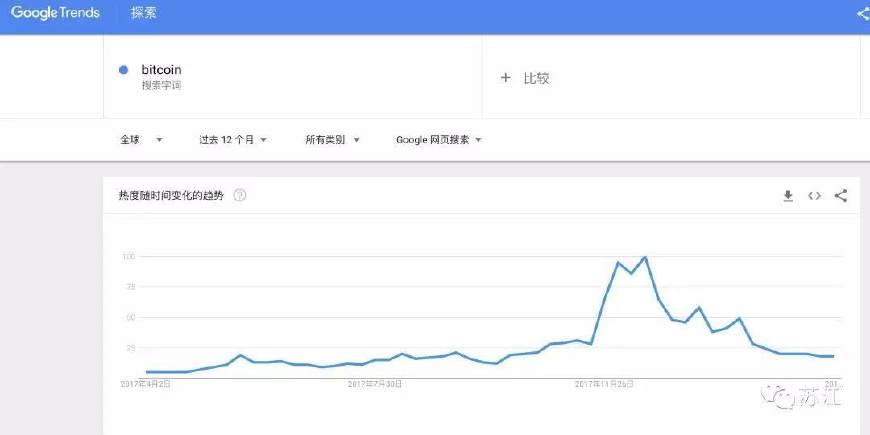 探索大乐透的奥秘，最新超长走势图深度解析