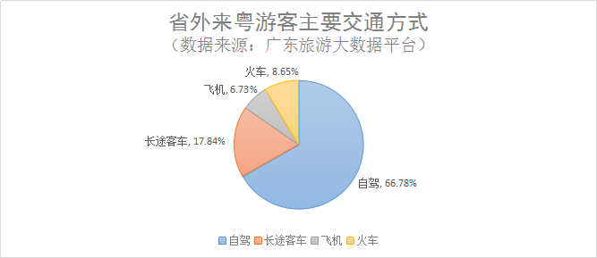 探索双色球100期开奖之旅，揭秘历史数据与趋势